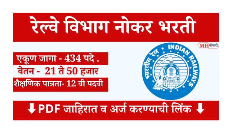 railway bharti 2025