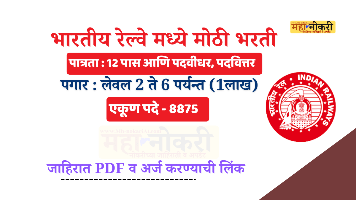 RRB NTPC Bharti 2025