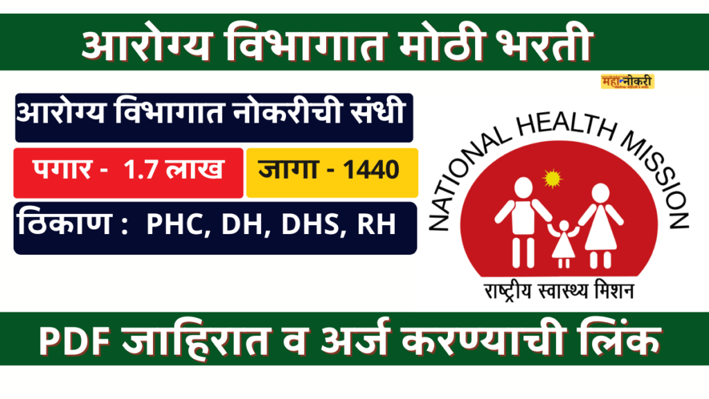 Medical Officer Bharti 2025