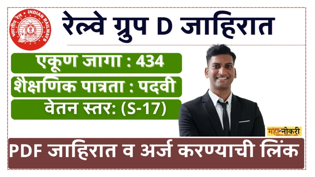Railway Group D Recruitment